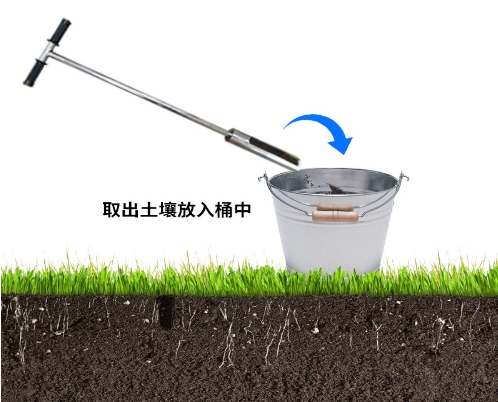 Multi layer soil moisture monitoring station