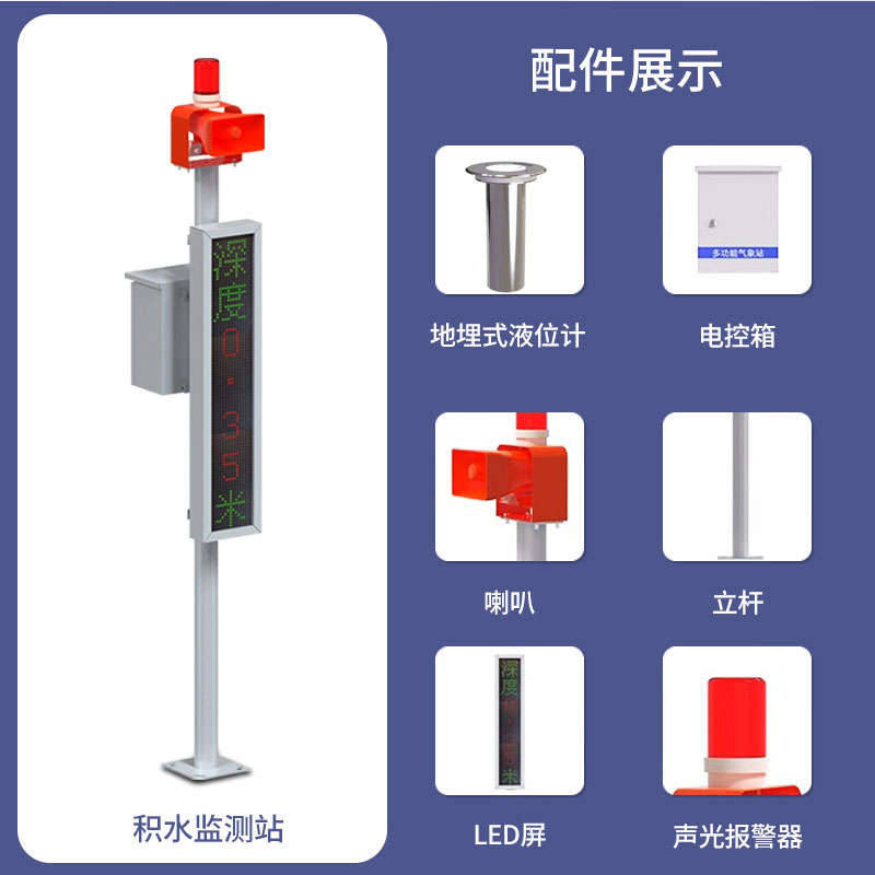 地埋式積水監測站/