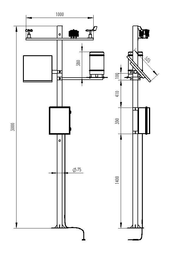 Forest fire prevention weather station