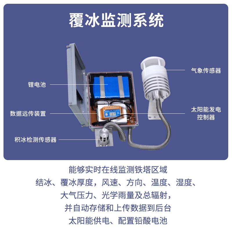 輸電線路結冰監測系統